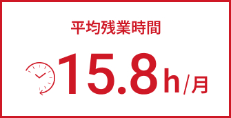 平均残業時間15.8h/月
