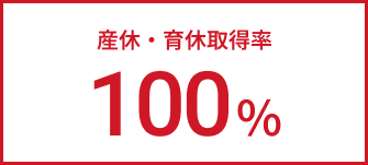 産休・育休取得率100％